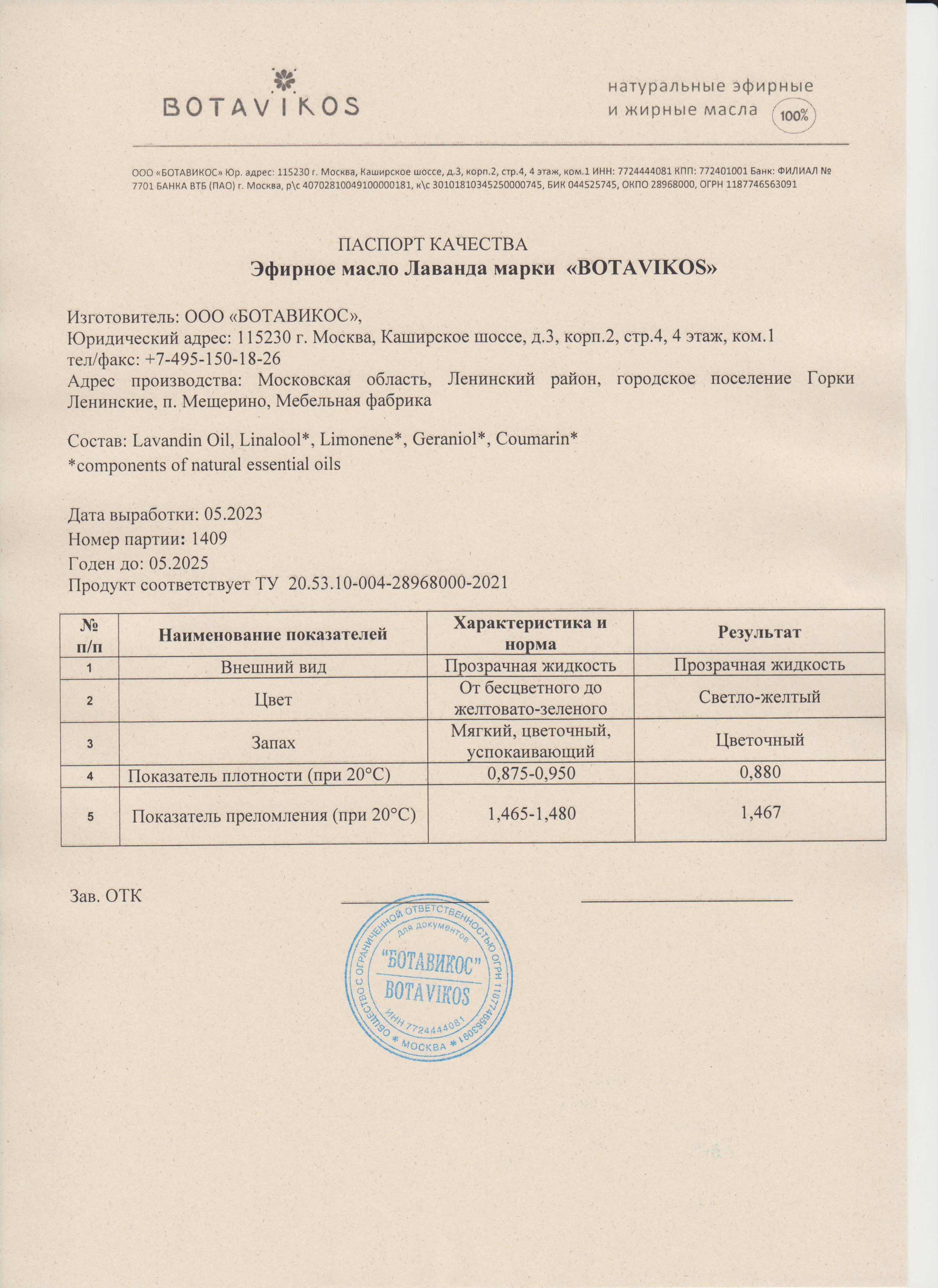 Паспорт №052023